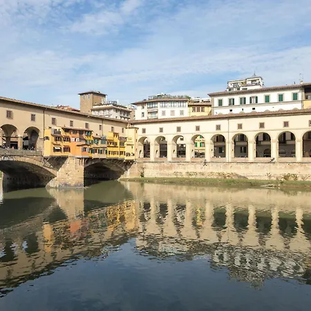Canottieri Firenze